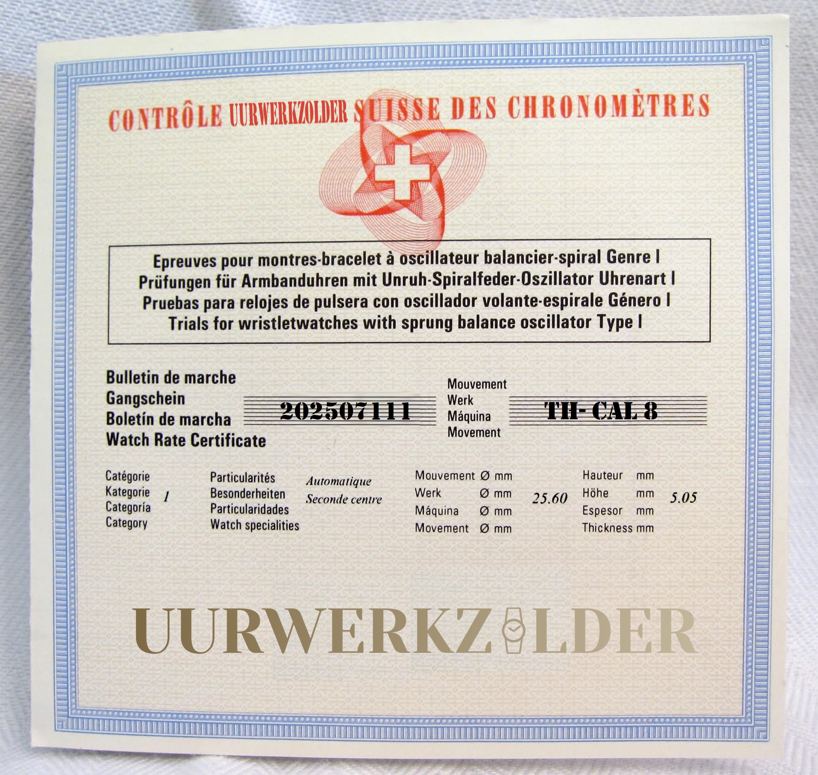 CUSC-certificaat