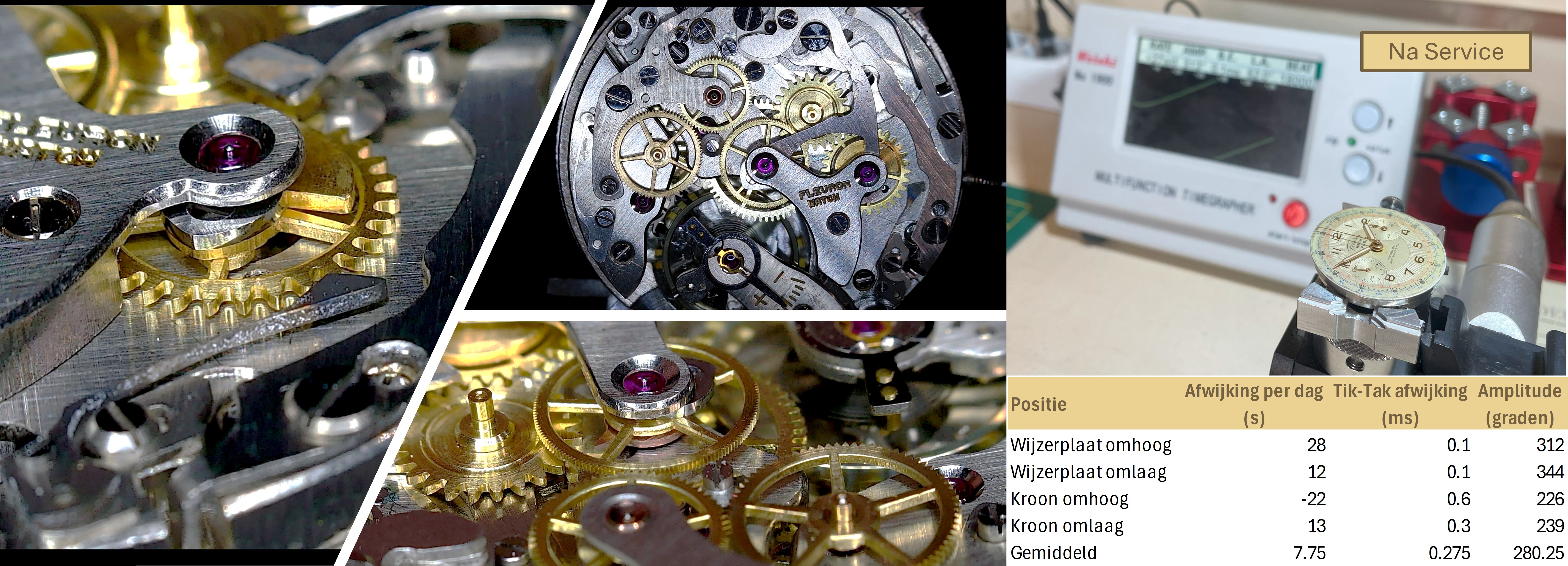Landeron 51 close-ups en Timegrapher