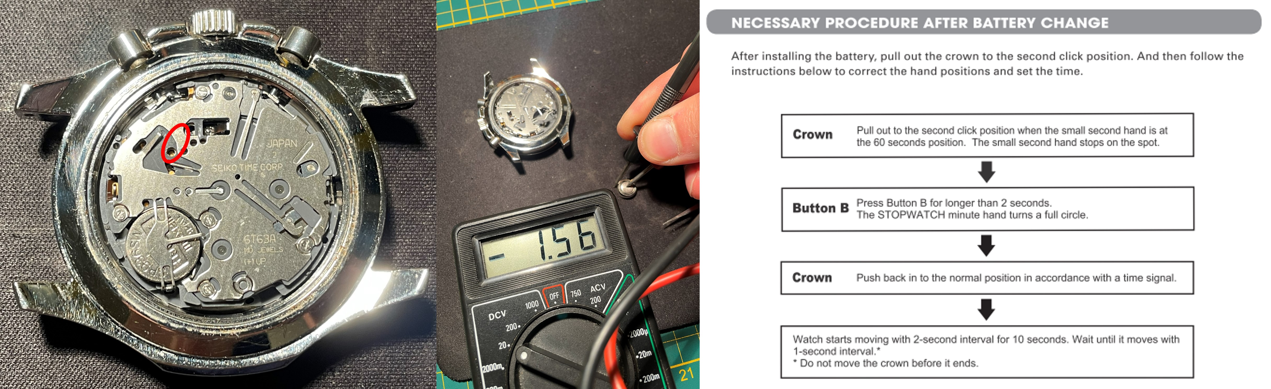 Checks voor het vastlopende uurwerk